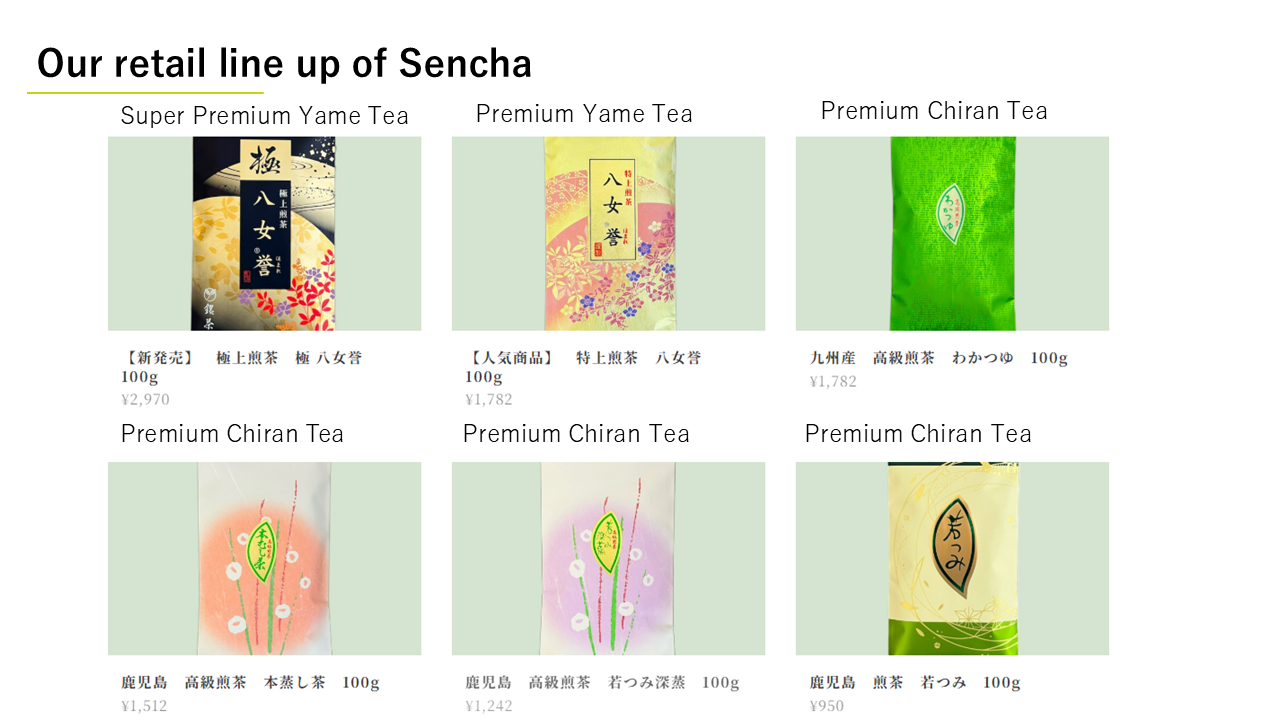 Sencha 1